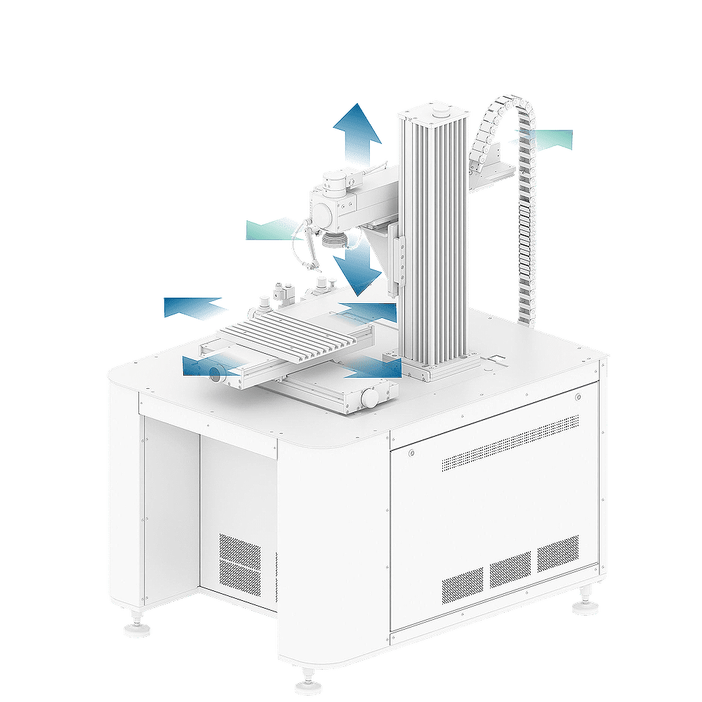 Перемещение осей LRS PRO